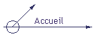Accueil